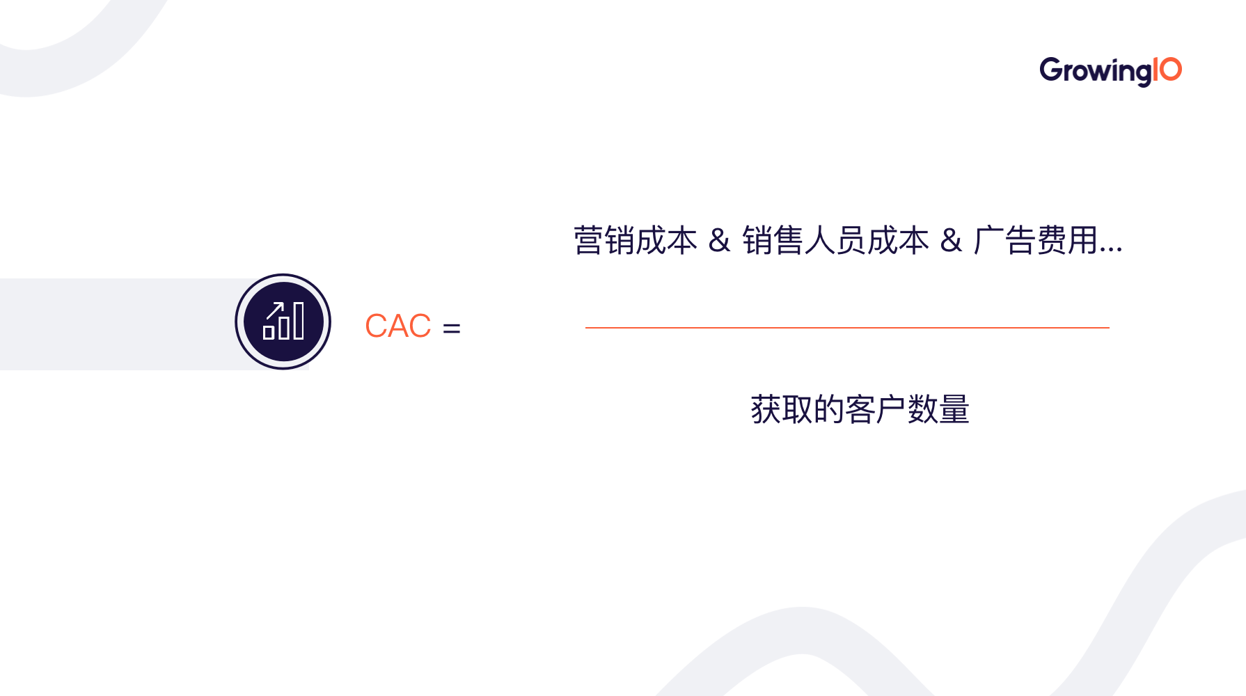 企业级SaaS增长的18大关键指标