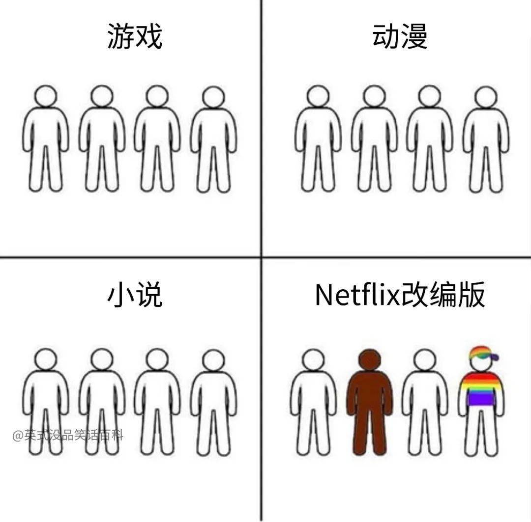 问人口怎么说_人口普查绘画怎么画