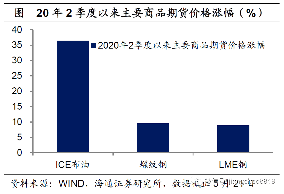 新兴市场国家经济总量首次超过发达国家(2)