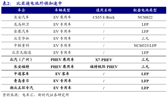 日本两轮人口红利_人口红利图片(3)