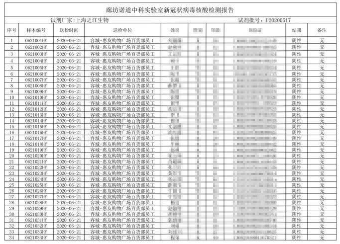 容城县人口多少_雄安容城县招38人 即日起报名 附岗位详情