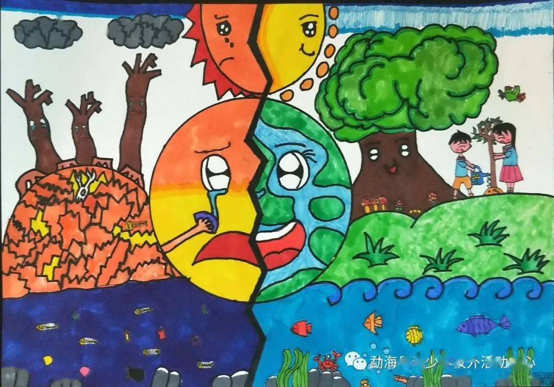"美丽中国 我是行动者"勐海县小学生生态环境保护绘画
