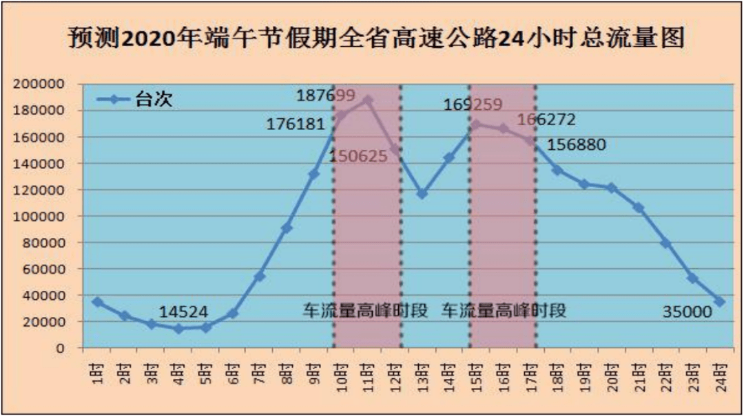 长沙岳阳常德gdp占全省多少_10大富可敌国省份曝光,你家乡相当于哪个国家(2)