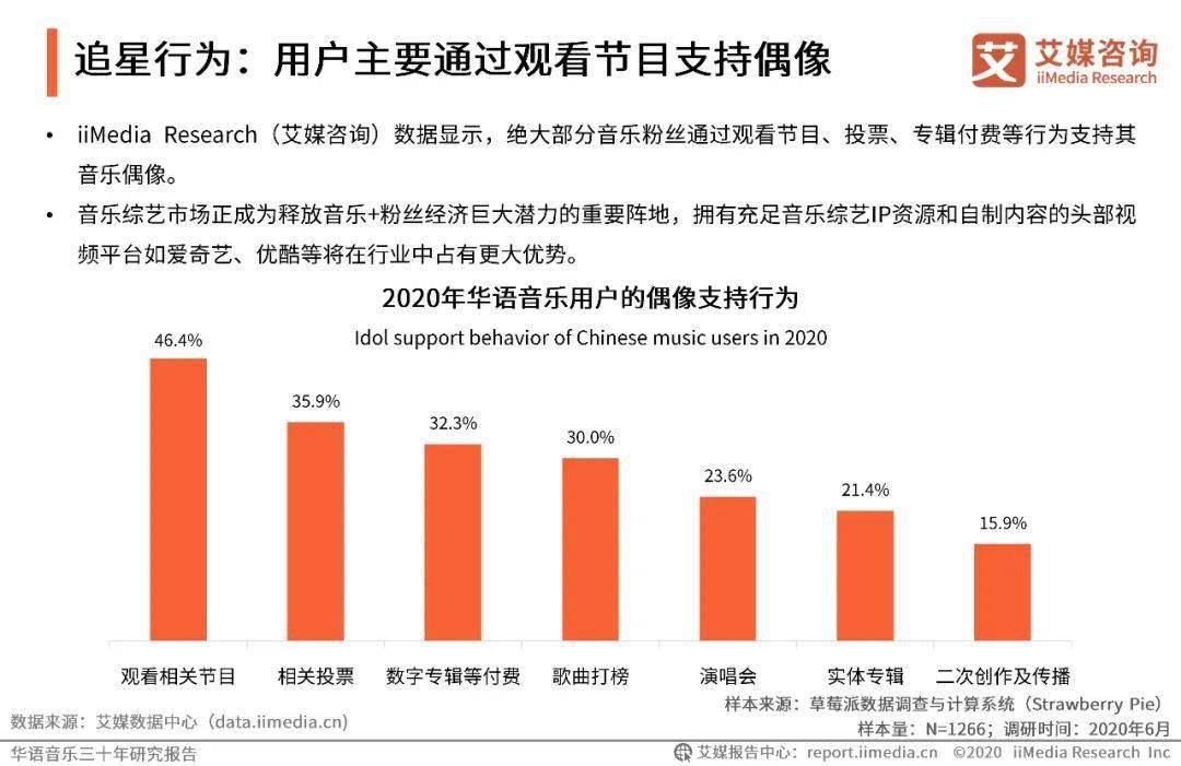 路桥流动人口数_台州路桥机场(3)