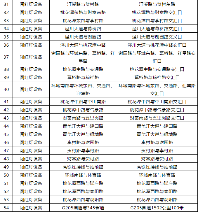 泾县人口有多少_泾县有多少人 官方最新数据发布