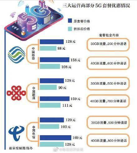 北京健康宝原理是什么_北京健康宝二维码图片(3)