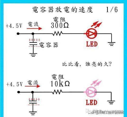 声音是如何产生的 其发声原理是什么(3)