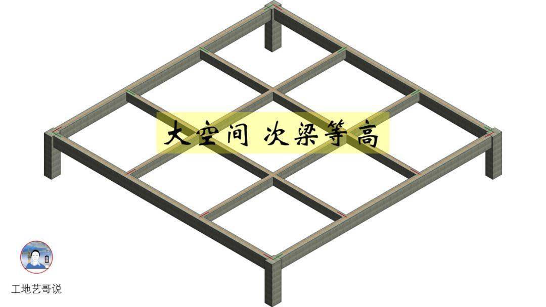 结构钢筋89种构件图解一文搞定,建议收藏!
