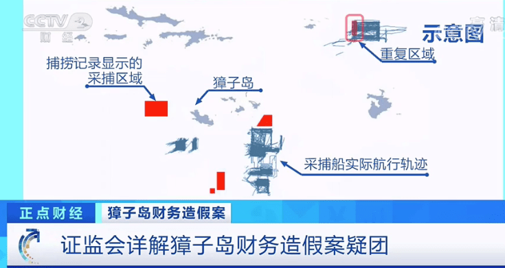 什么时候捕查人口_人口普查