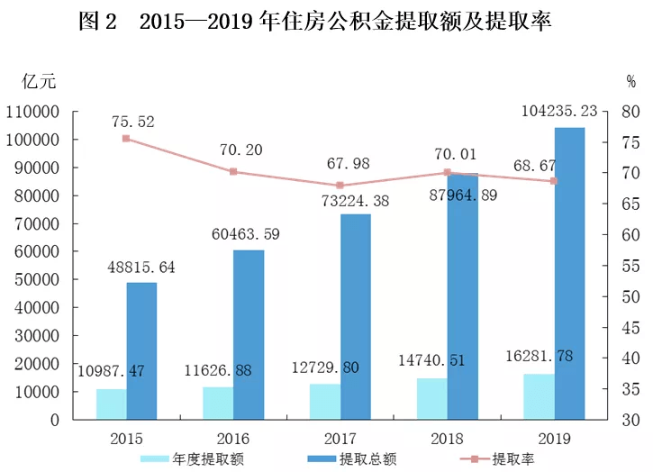 为什么邹城在济宁gdp最高_济宁市各区县 邹城市人口最多GDP第一,微山县面积最大(3)