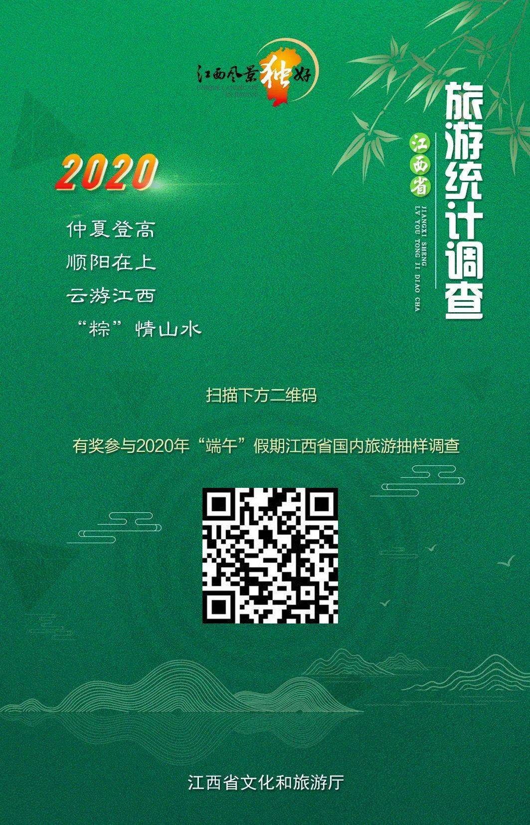 2020 端午假期 gdp_2020年中国gdp变化图(2)