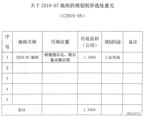 王坛镇人口_王坛镇中学