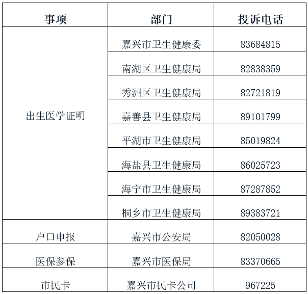 嘉兴人口出生_嘉兴南湖红船图片