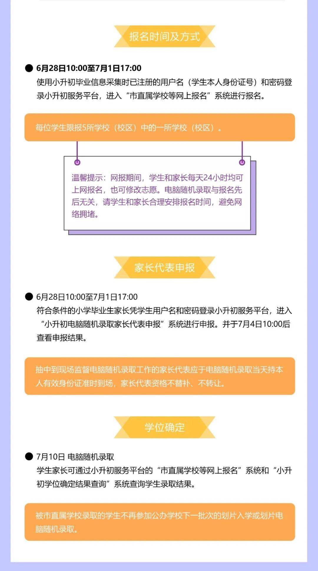 人口学校计划_人口与计划生育手抄报(2)