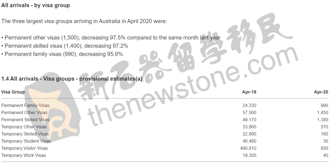 今年疫情人口增长_今年疫情暖心漫画图片(2)