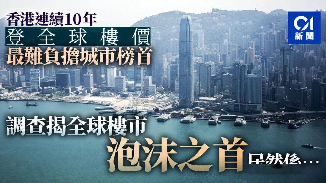世界gdp最高的城市2020_2020世界城市gdp(3)