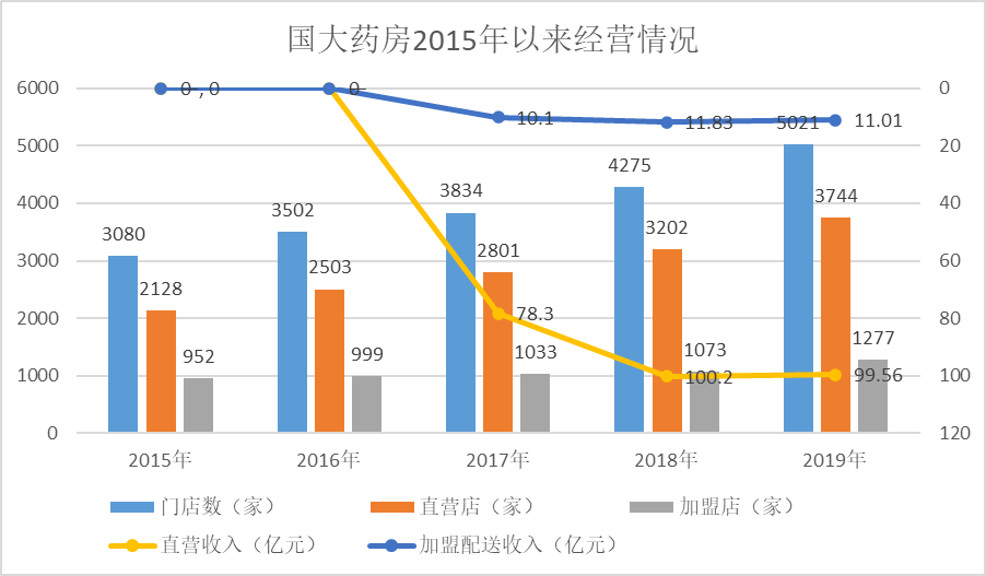 什么北宋人口锐增_北宋末年人口大迁移(2)