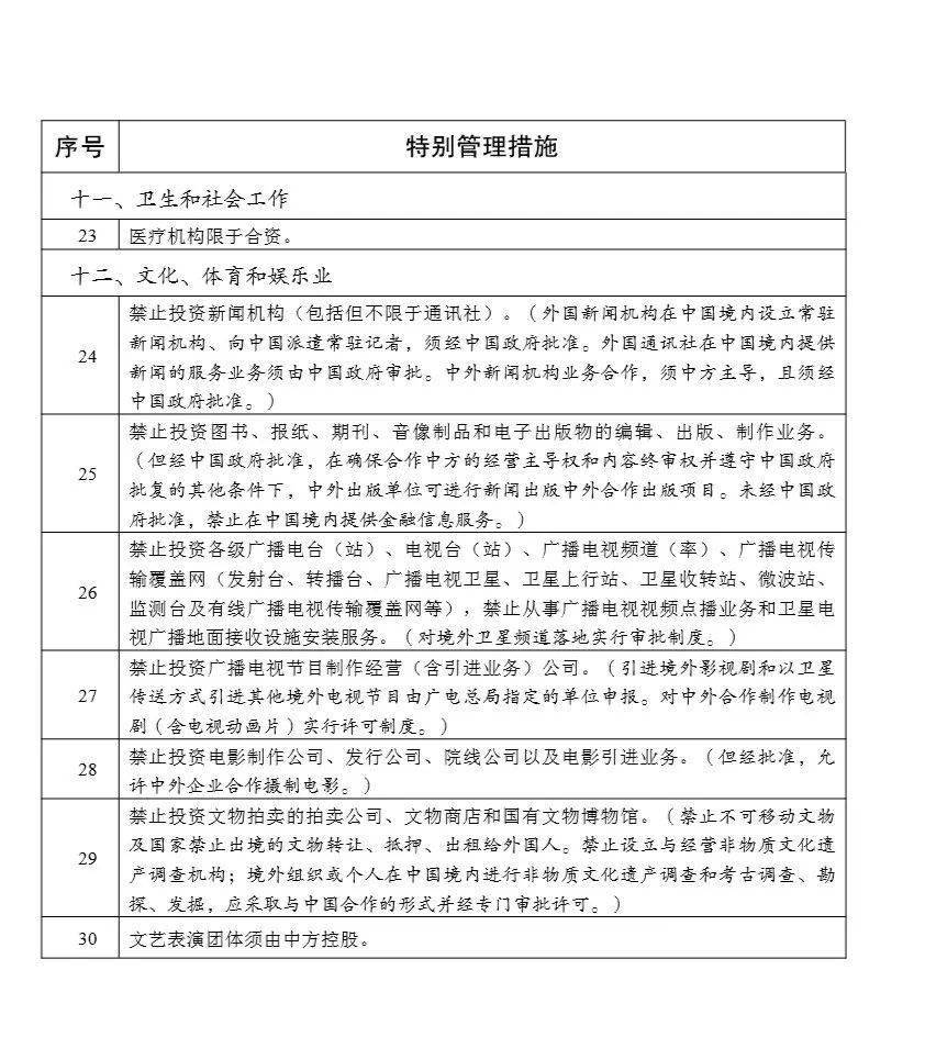 什么叫做制造业外资准入限制 5516af9d12be4c13b22a933c37941bb6.jpeg