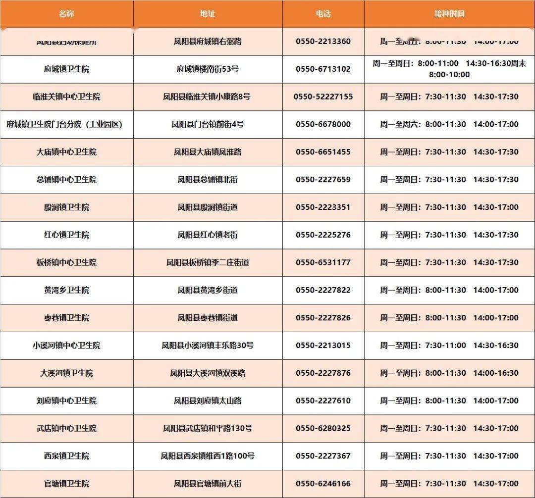 滁州gdp包括天长吗_安徽有一个县级市,素有 安徽东大门 之称,GDP稳居滁州第一(2)