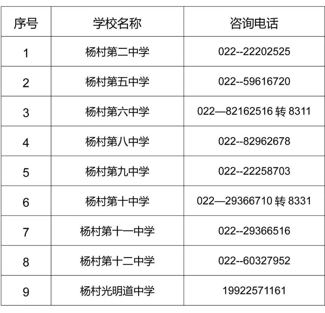 2020杨村初中排名_广西容县杨村中学2020年秋季期开学典礼暨表彰大会