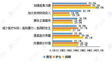 服务人口_中国人口新闻(3)