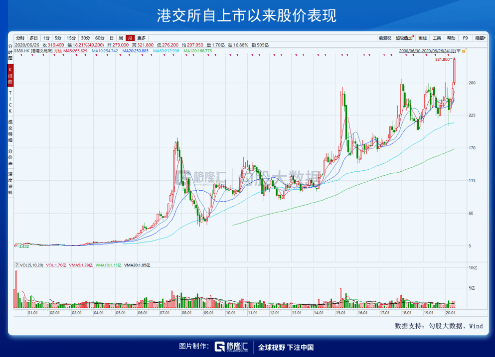 2021年世界前五国经济总量_凹凸世界金(3)