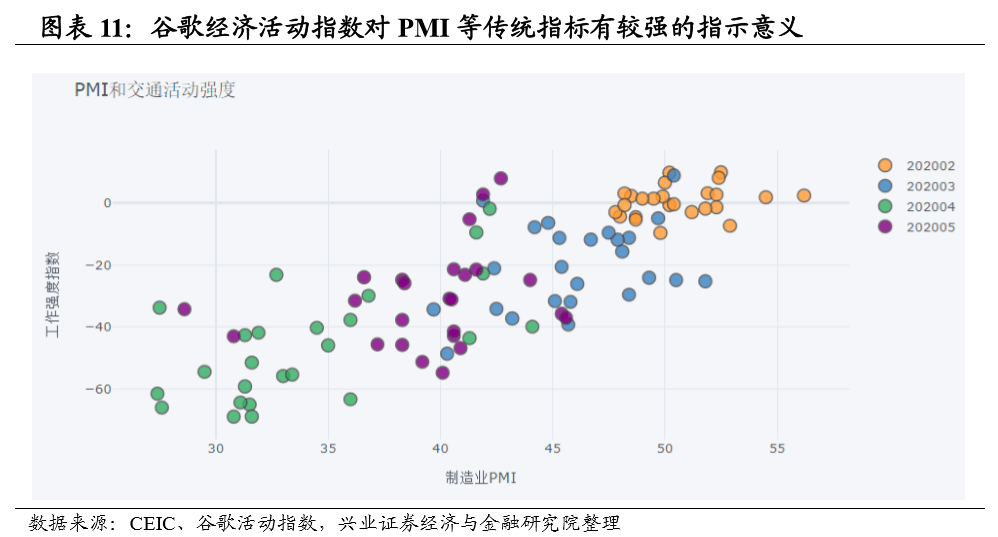 疫情影响美国gdp_疫情给美国带来的影响(2)