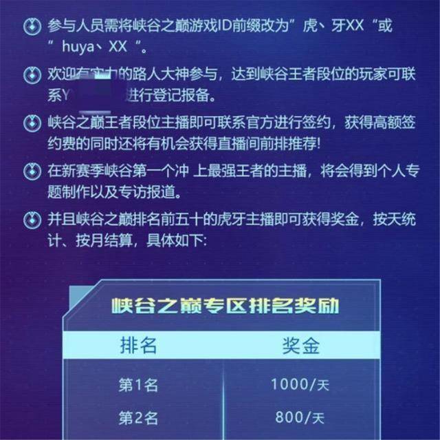 峡谷之巅排名查询_峡谷之巅(2)