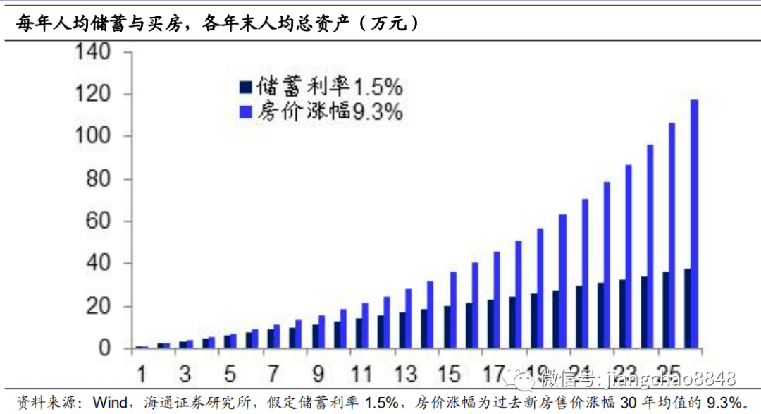 梁小民谈失业率比gdp重要_尴尬吗 特朗普 炫耀 美GDP百年来首超失业率,却遭无情打脸(3)