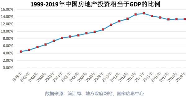 3个地级市gdp挤进万亿俱乐部_中国12城市GDP跻身 万亿俱乐部 南京青岛首入驻(2)