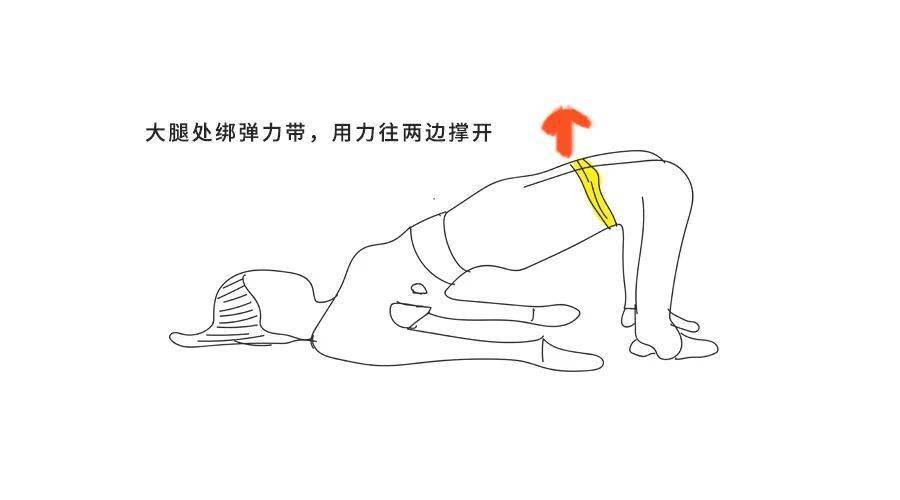 做法:侧卧,弹力带套在大腿上,臀肌要发力让腿部外旋和外展,打开双腿