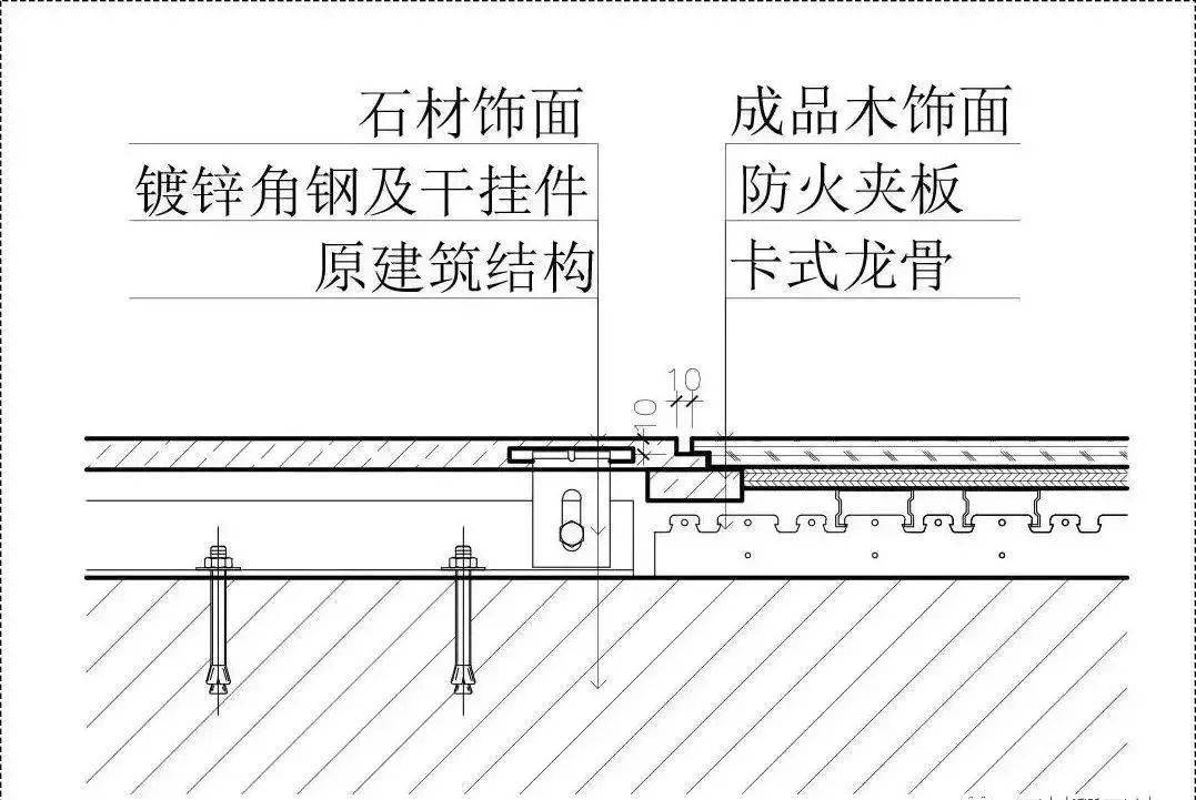 石材与墙砖,木饰面,软包相接工艺做法