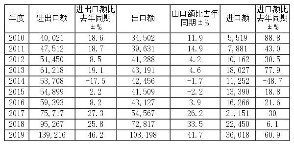 塞尔维亚gdp_我国最有实力的一个小县,GDP超过青海省,富可敌塞尔维亚(2)