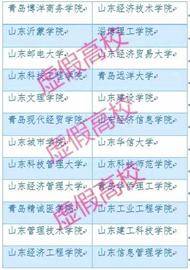 这24所高校是“野鸡大学”