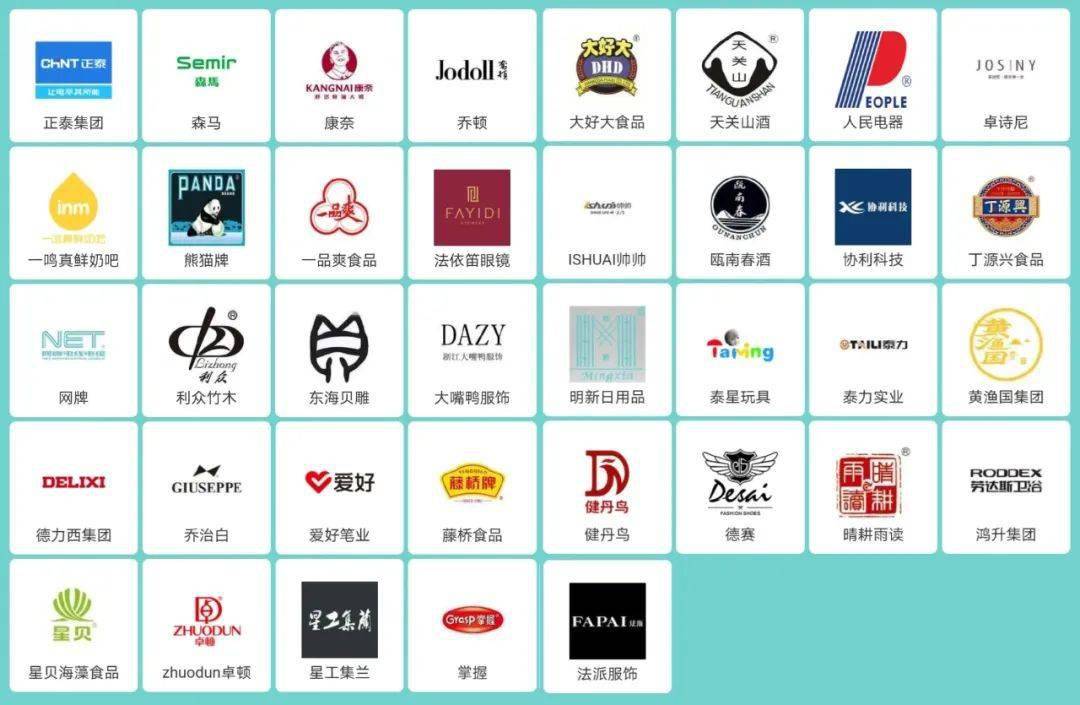 注册品牌名称查询官网