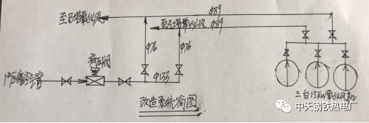 1#3#4炉脱硫氧化风改造后系统及操作说明_压缩空气