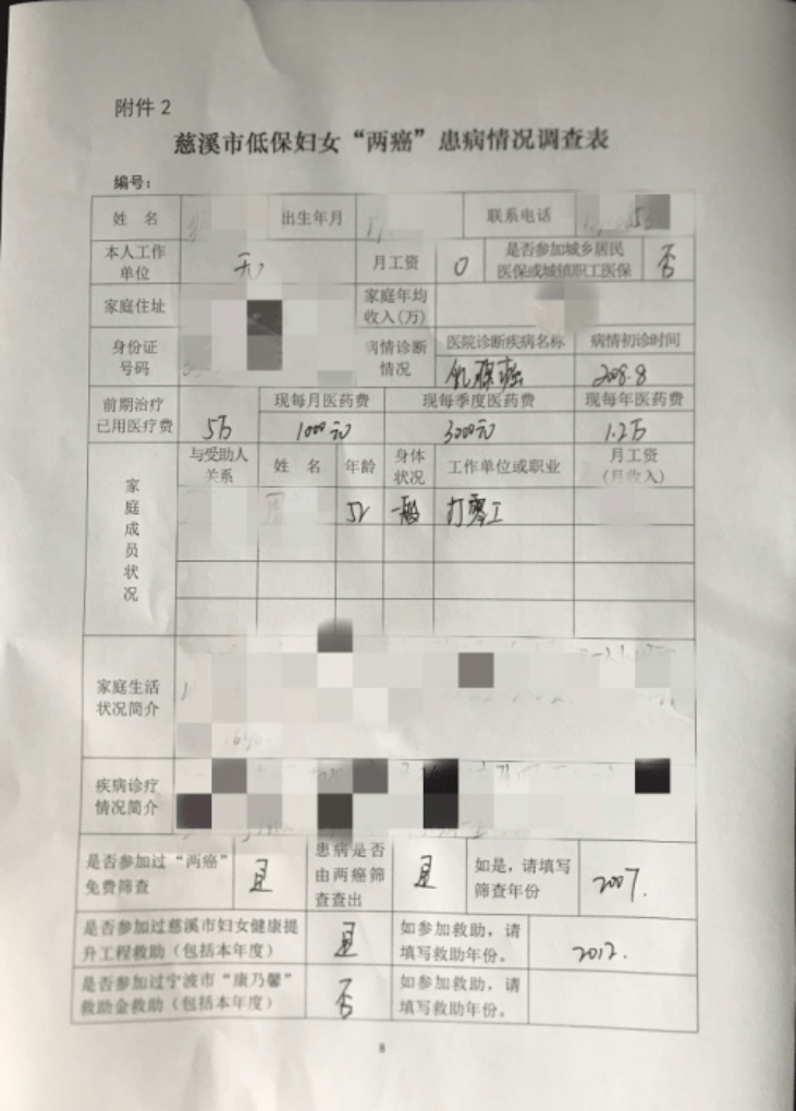 慈溪市低保妇女"两癌"患病情况调查 