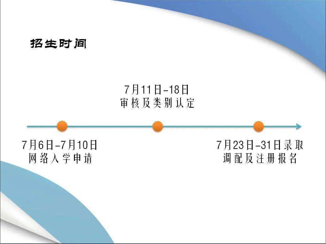 2020年兰州市城关区gdp_兰州市城关区地图