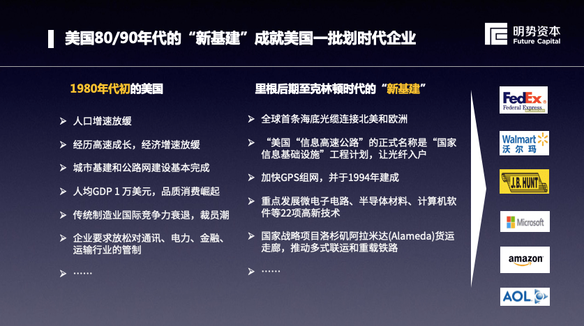 明势资本创始合伙人黄明明：“新基建”打造下一代数字化的基础设施