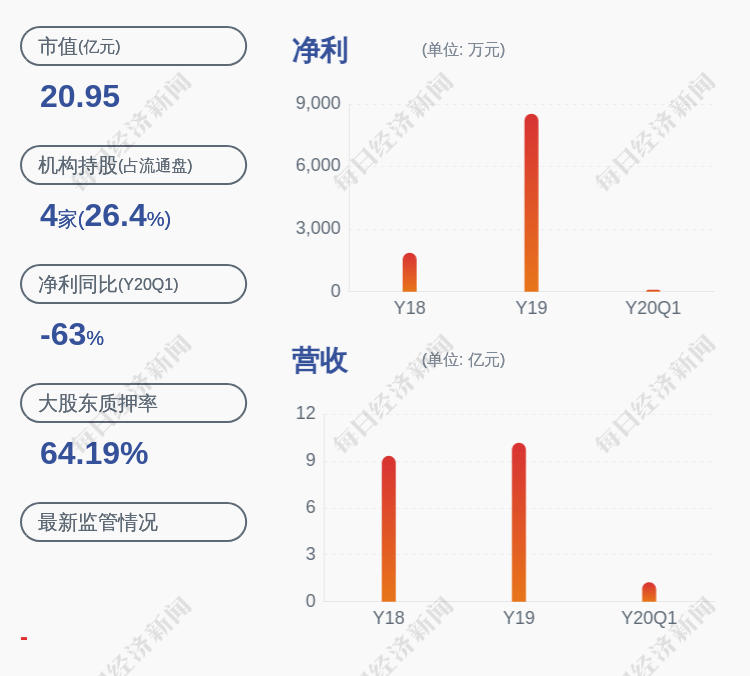 18 59岁中国人口_中国人口图片(2)