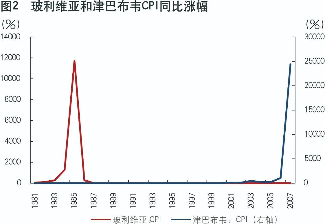 衡量经济总量平衡的主要标志是_马的标志是什么车(3)