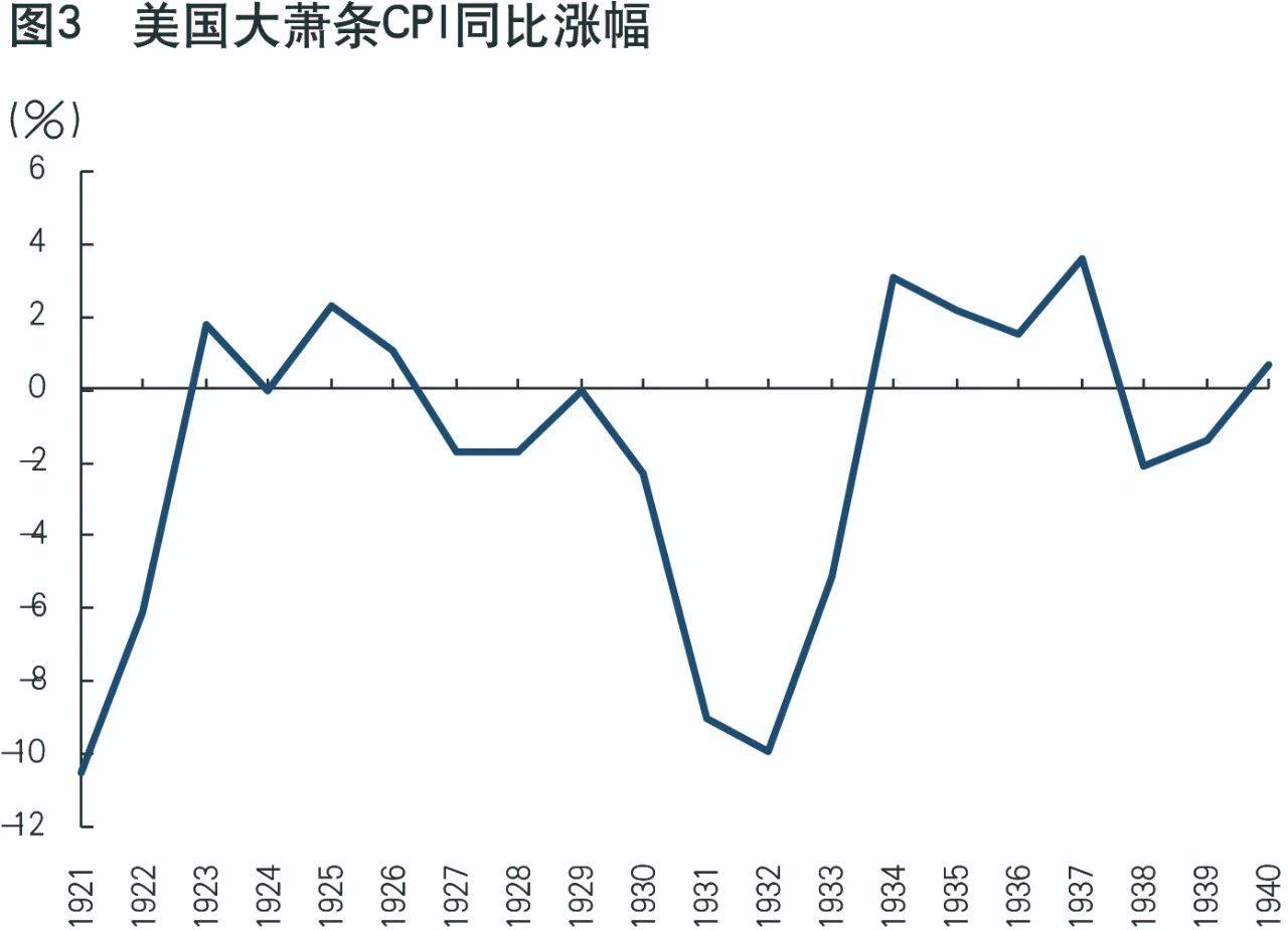 保持经济总量的大体平衡_保持安静卡通图片(3)