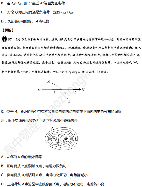 练习题|2020高考物理【查漏补缺】加强练习题（经典易错题+解析）