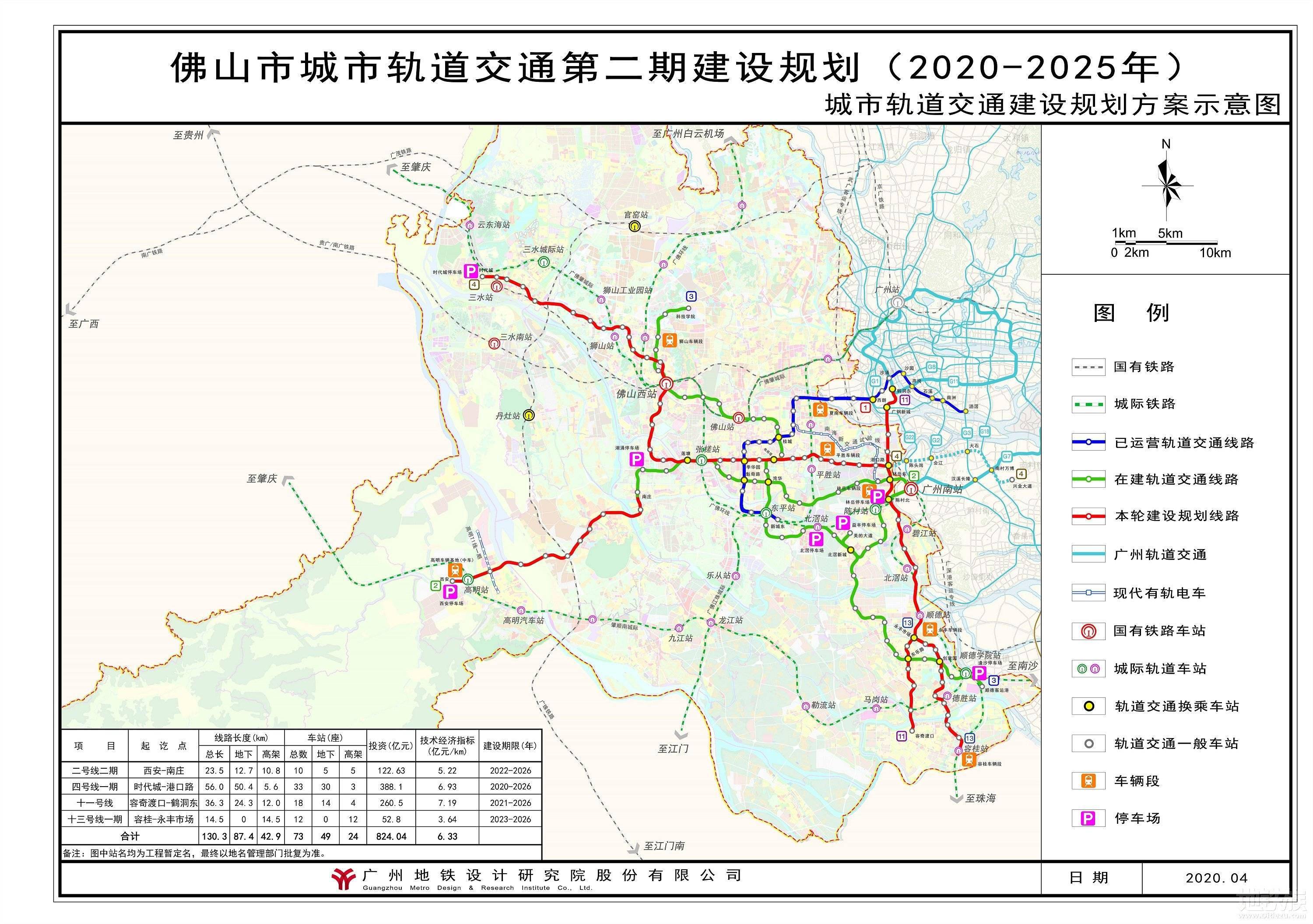 最新!官方回应:佛山第二轮地铁规划已于5月上报至省发改委