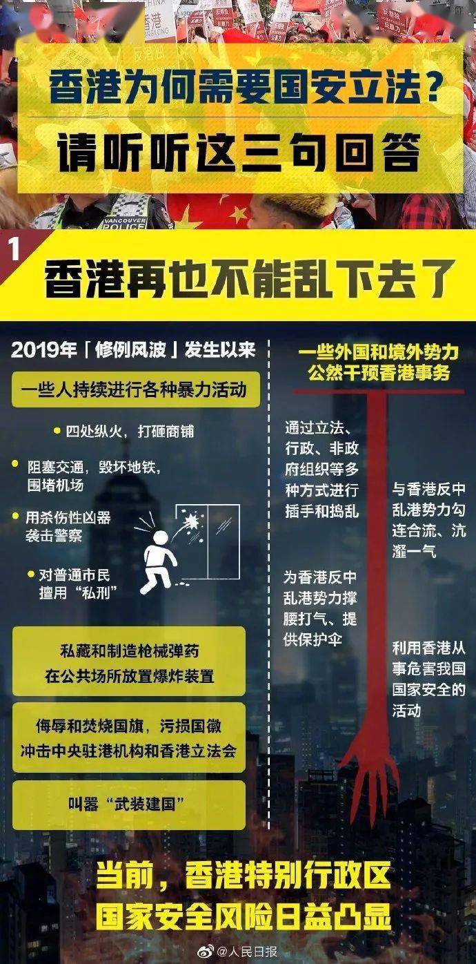 "香港国安法"正式生效!危害国安最高判无期,终身监禁!