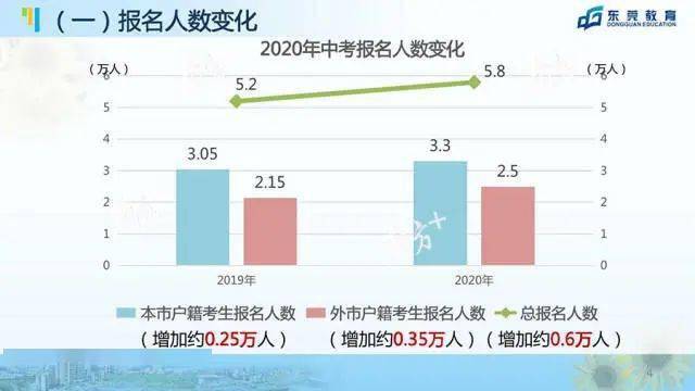 常平人口_漫画 见招拆招,教你识别骗子的招数(2)