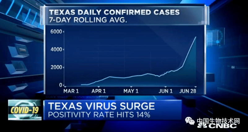 现在新冠病毒是第几代 35cb8bb5f76d44ed8bca561e19542b96.png