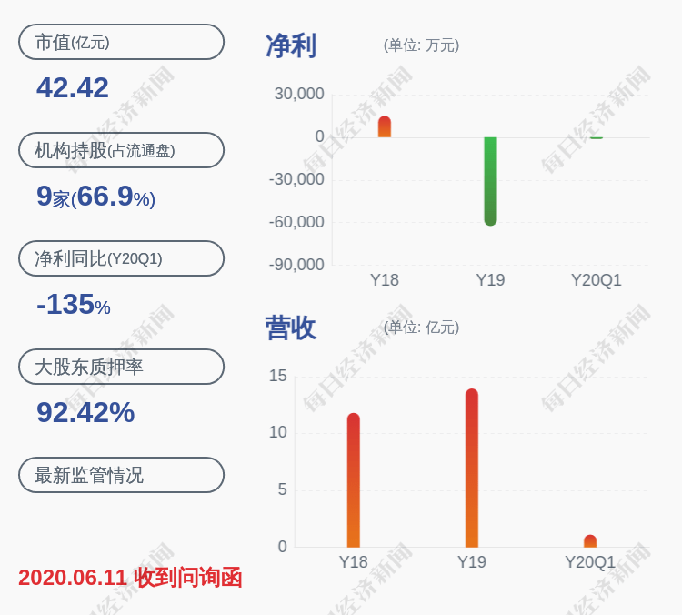 霍鹏|换人！百利科技：唐建秋、陈曼柏辞去副总裁职务，霍鹏、王伟聘任为副总裁