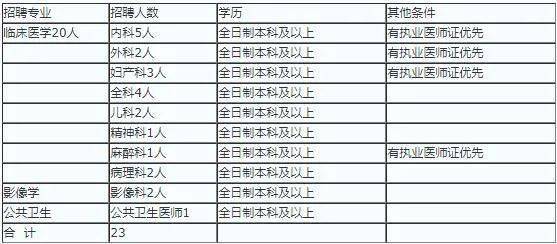 内蒙古人口2020总人口_内蒙古阿尔山人口照片(2)