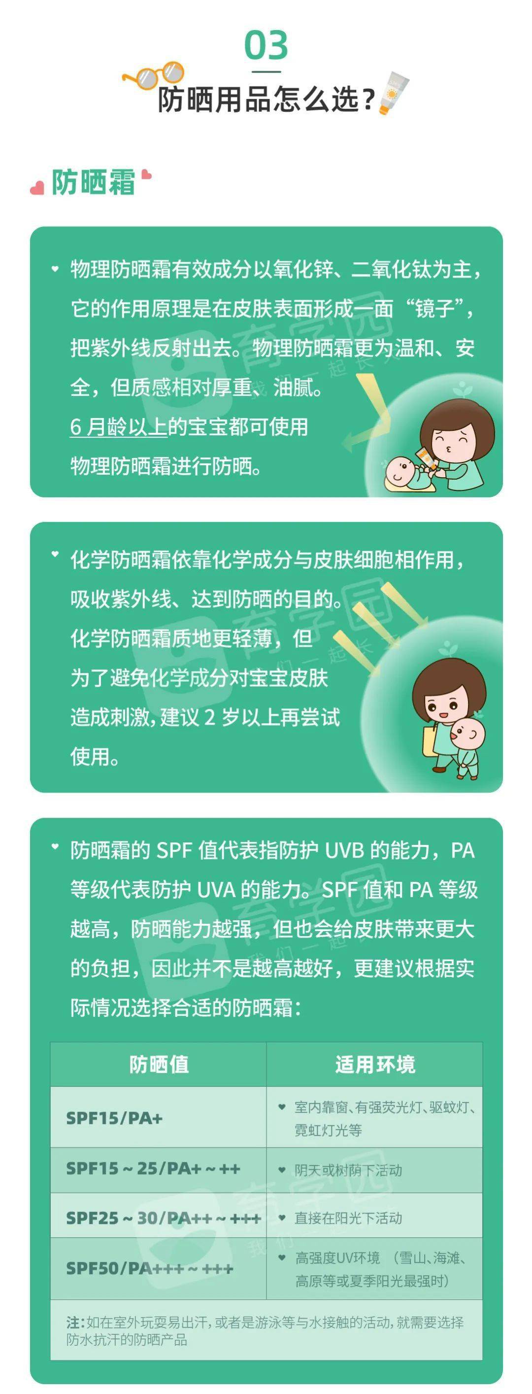 东西|这些东西要选对！宝宝防晒有讲究